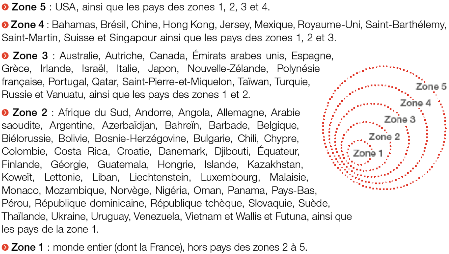 ASFE First Expat